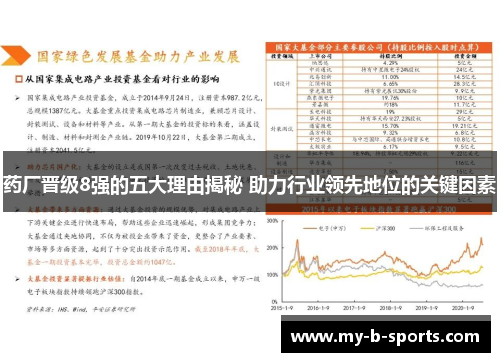 药厂晋级8强的五大理由揭秘 助力行业领先地位的关键因素