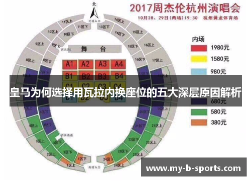 皇马为何选择用瓦拉内换座位的五大深层原因解析