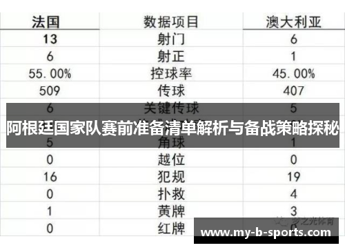 阿根廷国家队赛前准备清单解析与备战策略探秘