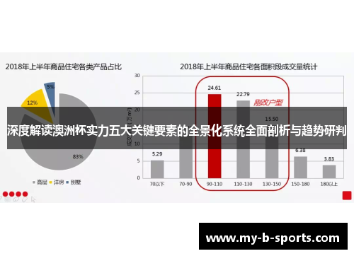 深度解读澳洲杯实力五大关键要素的全景化系统全面剖析与趋势研判