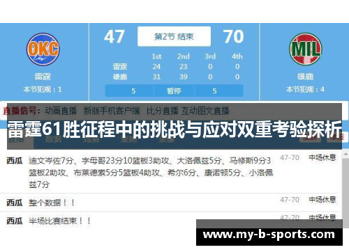 雷霆61胜征程中的挑战与应对双重考验探析