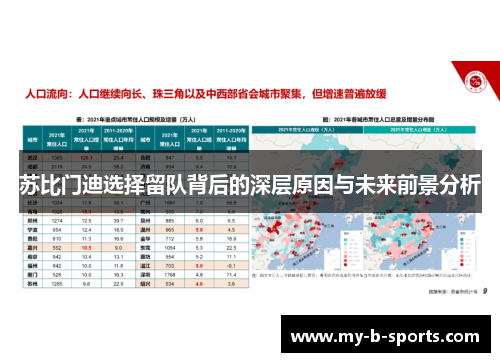 苏比门迪选择留队背后的深层原因与未来前景分析
