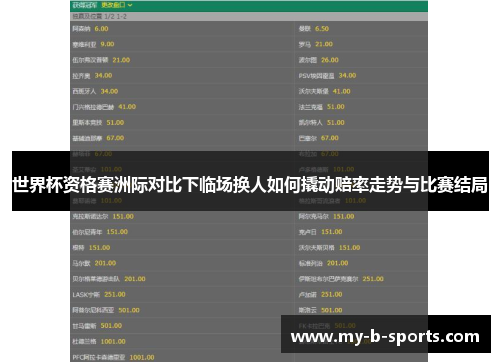 世界杯资格赛洲际对比下临场换人如何撬动赔率走势与比赛结局 世界杯资格赛洲际对比下临场换人如何撬动赔率走势与比赛结局