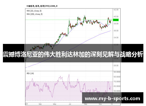 震撼博洛尼亚的伟大胜利达林加的深刻见解与战略分析 震撼博洛尼亚的伟大胜利达林加的深刻见解与战略分析