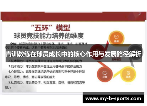 青训教练在球员成长中的核心作用与发展路径解析 青训教练在球员成长中的核心作用与发展路径解析