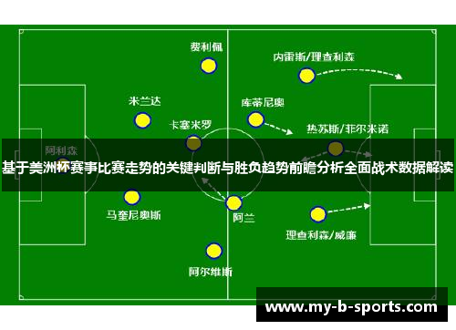 基于美洲杯赛事比赛走势的关键判断与胜负趋势前瞻分析全面战术数据解读