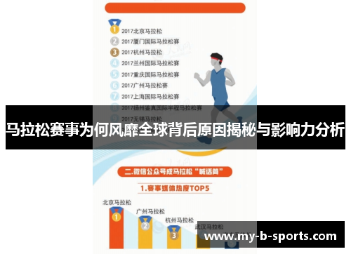 马拉松赛事为何风靡全球背后原因揭秘与影响力分析